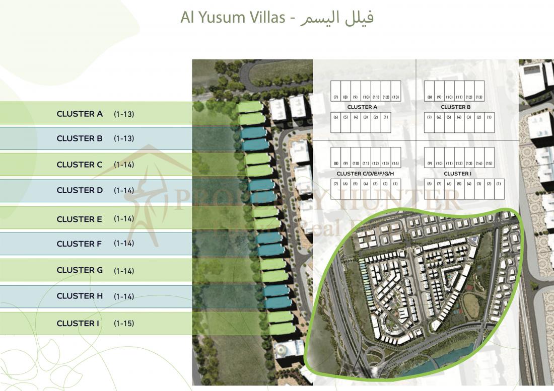 املاک برای فروش در قطر |خانه شهری ویلایی در لوسیل